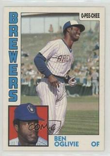 Ben Oglivie