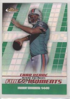 Chad Henne