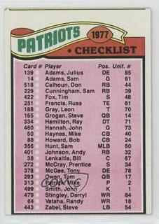 Patriots Checklist