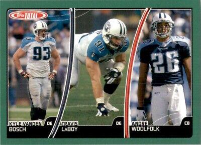 Kyle Vanden Bosch, Travis LaBoy, Andre Woolfolk #7 Football Cards 2007 Topps Total