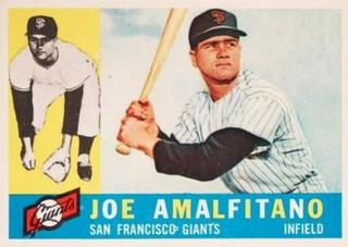 Joe Amalfitano