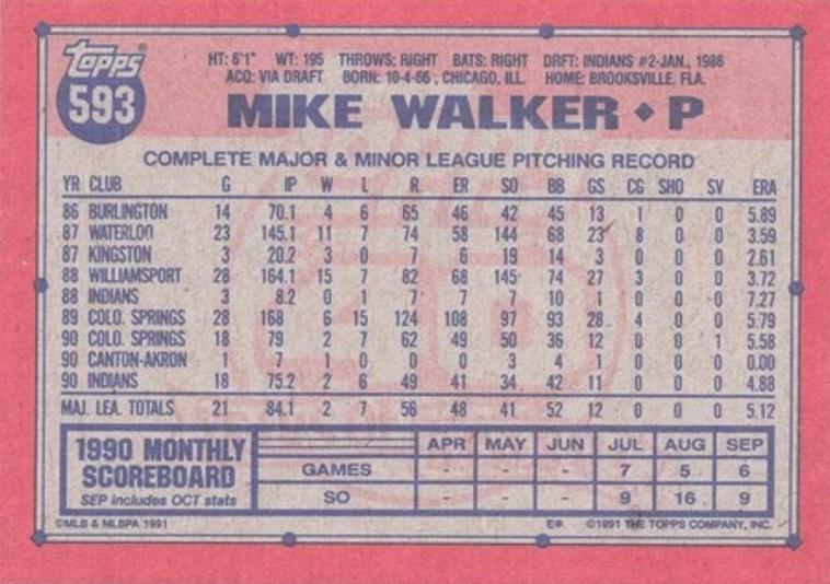 Mike Walker, Standard, back