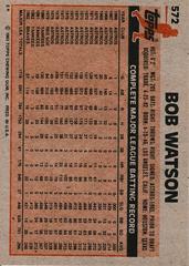 Back Of Card | Bob Watson Baseball Cards 1983 Topps