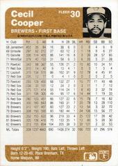 Back Of Card | Cecil Cooper Baseball Cards 1983 Fleer