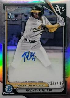 Rodney Green
