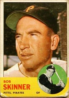 Bob Skinner