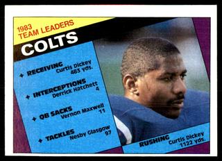 Colts Team Leaders: Curtis Dickey