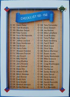 Checklist 101-200