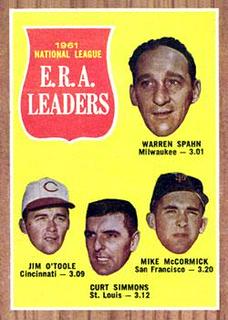 1961 National League E.R.A. Leaders