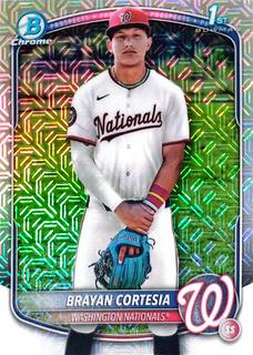 Brayan Cortesia