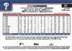 Back Of Card | Kyle Schwarber Baseball Cards 2025 Topps Chrome