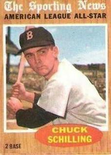 Chuck Schilling