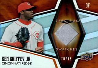 Ken Griffey Jr