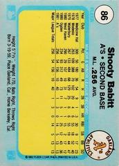 Back Of Card | Shooty Babitt Baseball Cards 1982 Fleer
