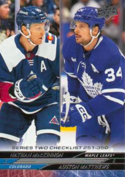 Checklist #449 Hockey Cards 2024 Upper Deck