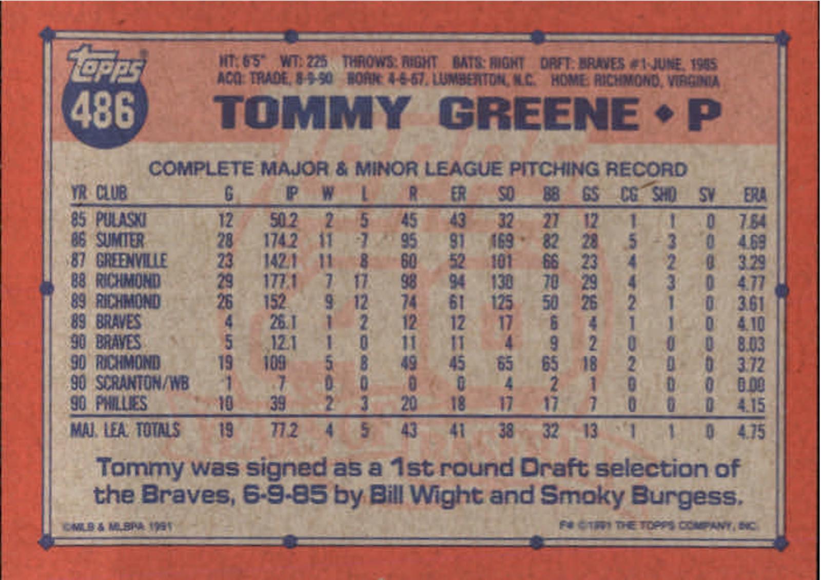 Tommy Greene, Standard, back