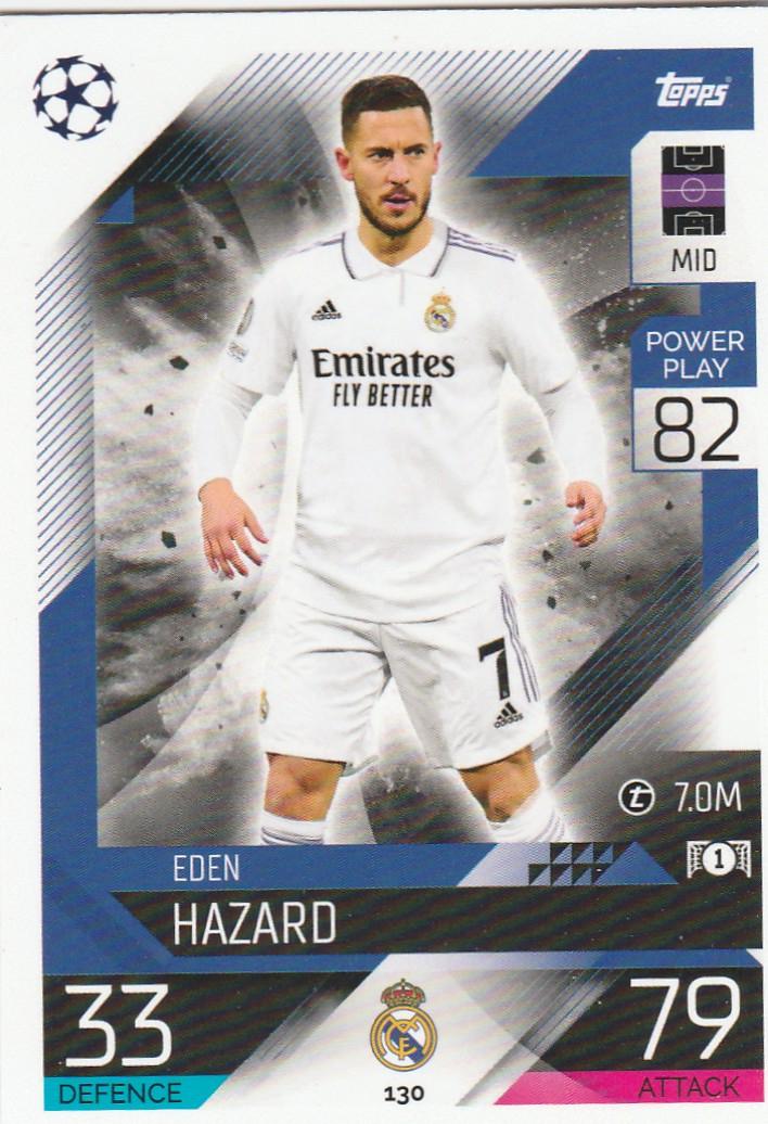 Eden Hazard