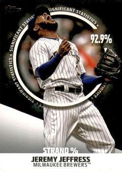 Jeremy Jeffress #SS-24 Baseball Cards 2019 Topps Significant Statistics
