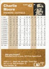 Back Of Card | Charlie Moore Baseball Cards 1983 Fleer