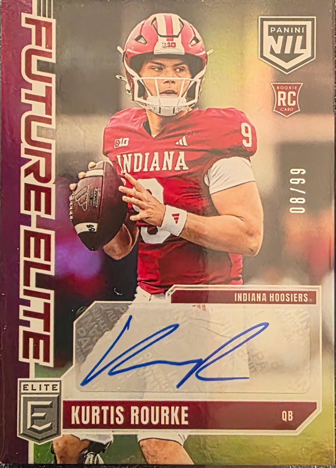Kurtis Rourke [Purple] #FE-KRE Prices | 2025 Panini Donruss Elite ...