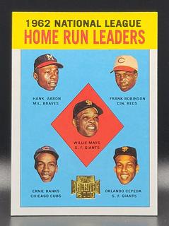NL Home Run Leaders