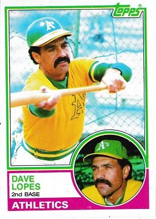 1983 Topps Dave Lopes #365 card