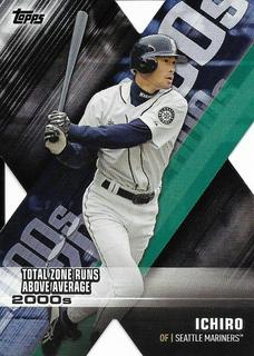 Ichiro