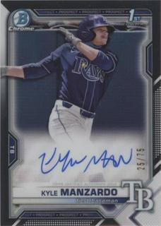 Kyle Manzardo