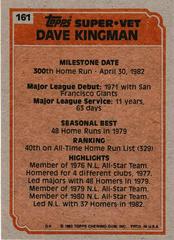 Back Of Card | Dave Kingman Baseball Cards 1983 Topps