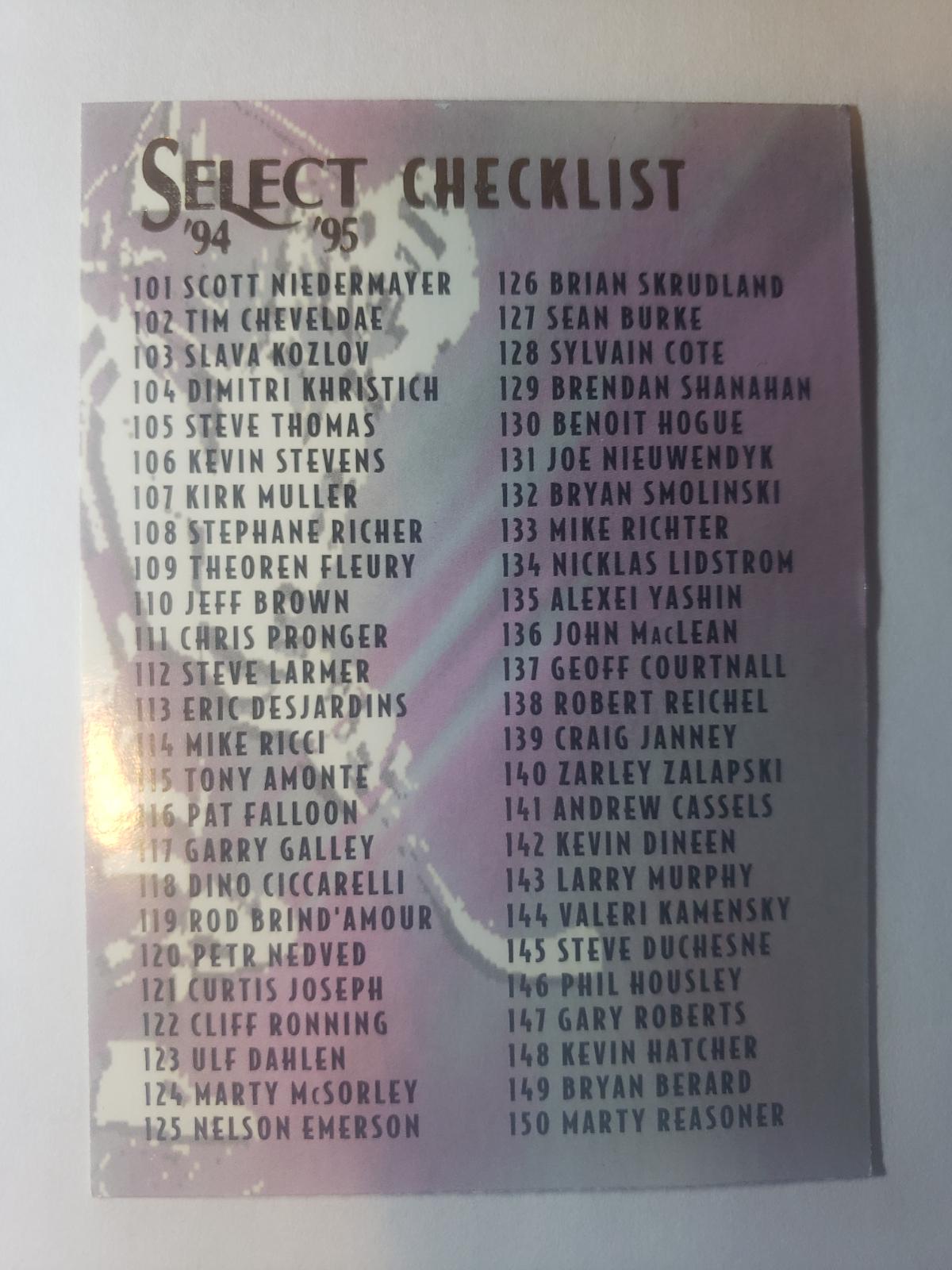 Checklist #200 Hockey Cards 1994 Select
