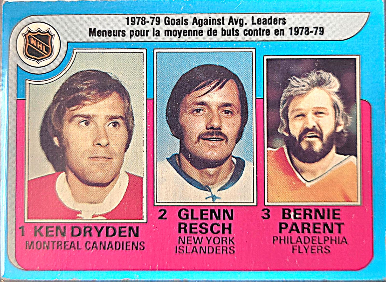 1979 Goals Against Average Leaders #6
