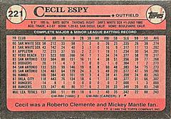Back | Cecil Espy Baseball Cards 1989 Topps
