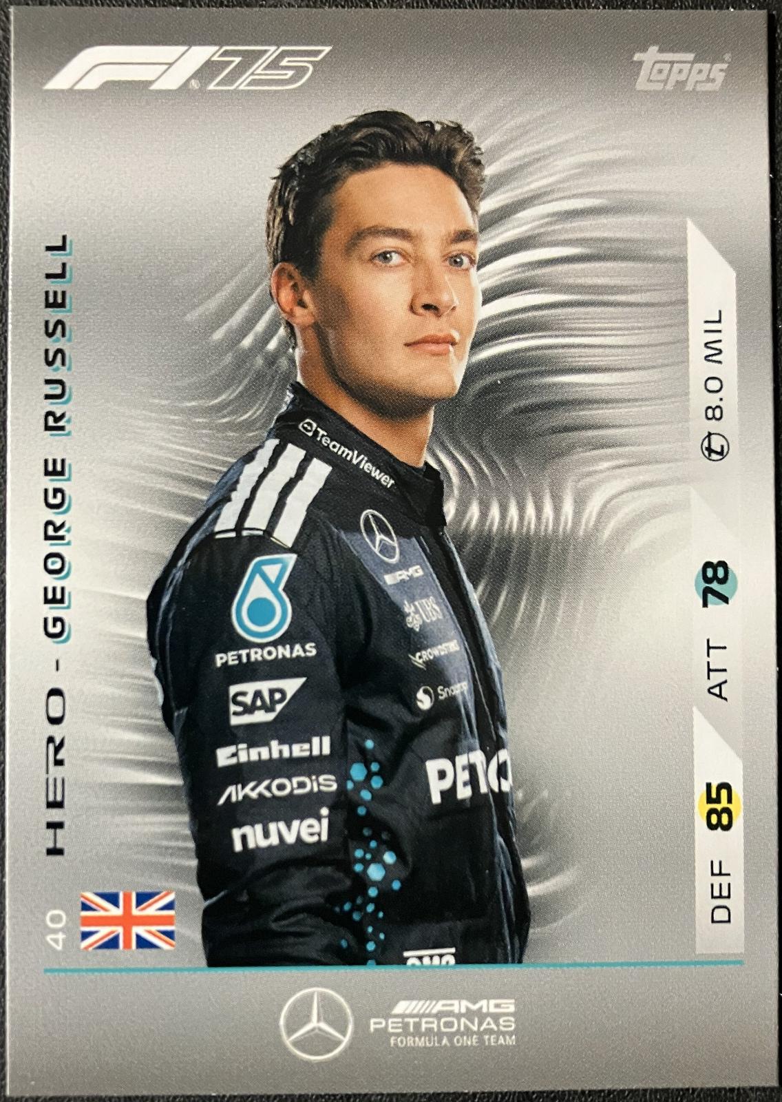 George Russell #40 Prices | 2025 Topps F1 Turbo Attax | Racings Cards