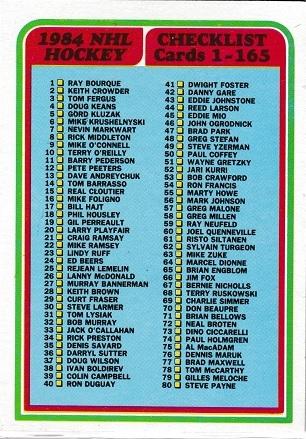 Checklist 1-165 #165 Hockey Cards 1984 Topps