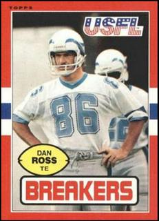 Dan Ross