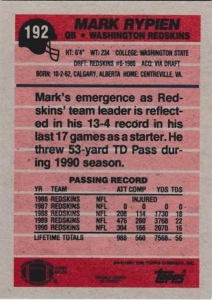 Mark Rypien #192 Prices | 1991 Topps | Football Cards