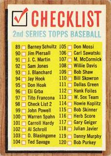 Checklist 89-176