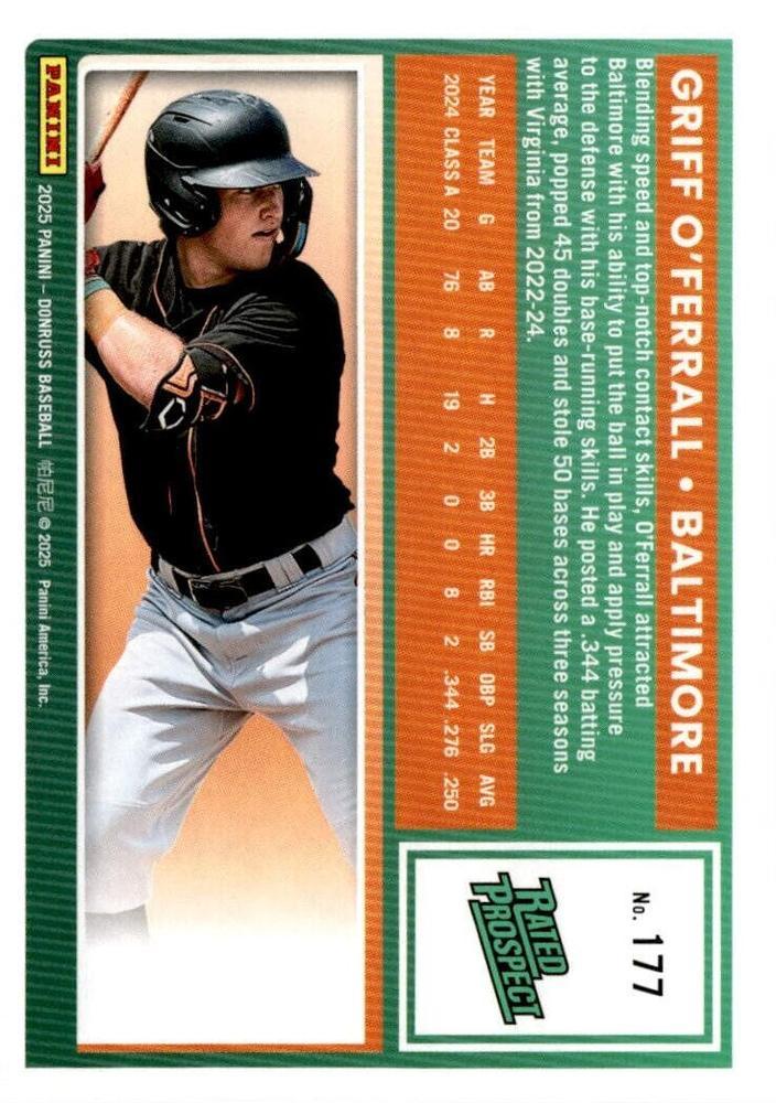Griff O'Ferrall #177 Prices [Rookie] | 2025 Panini Donruss | Baseball Cards
