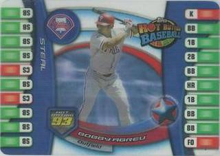 Bobby Abreu