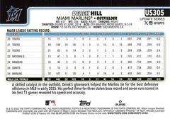 Back Of Card | Derek Hill Baseball Cards 2025 Topps Update