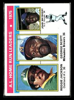AL Home Run Leaders