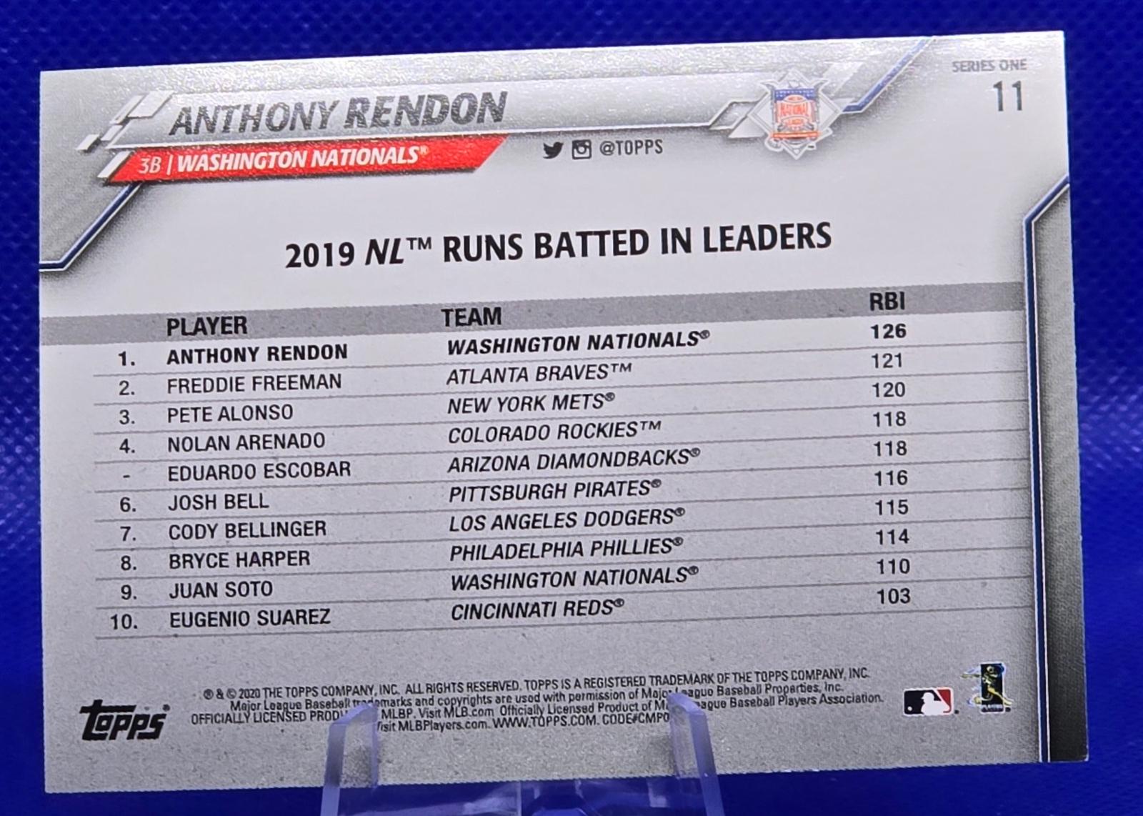 Anthony Rendon Baseball Quote Anthony Rendon #11 Prices | 2020 Topps | Baseball Cards