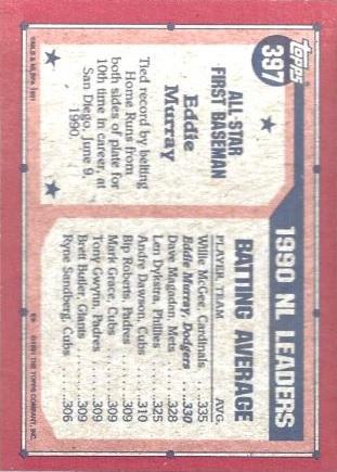Eddie Murray, Standard, back