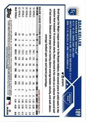 Back Of Card | Brad Keller Baseball Cards 2023 Topps