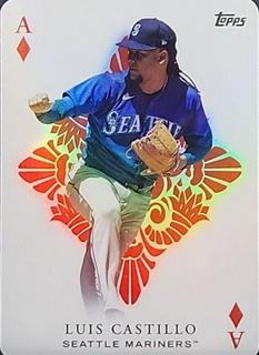 Luis Castillo