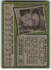 Back | Vic Davalillo Baseball Cards 1971 Topps