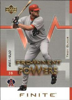 Troy Glaus