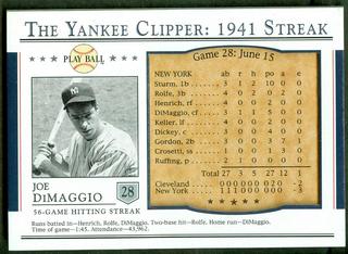 Joe DiMaggio