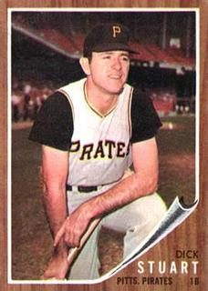 Dick Stuart
