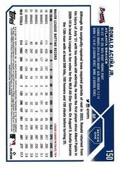 Back Of Card | Ronald Acuna Jr. Baseball Cards 2023 Topps